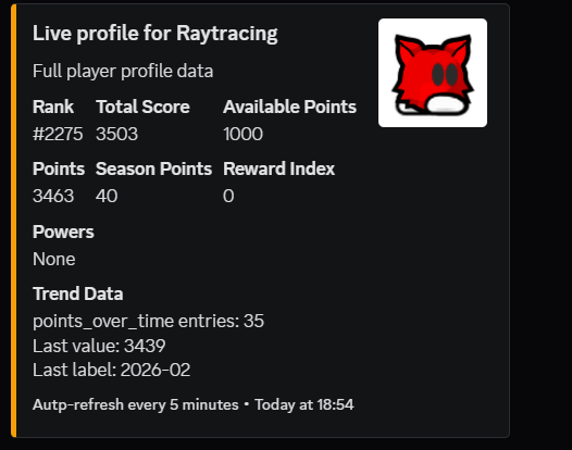 Teeworld Player Stats Discord bot project preview